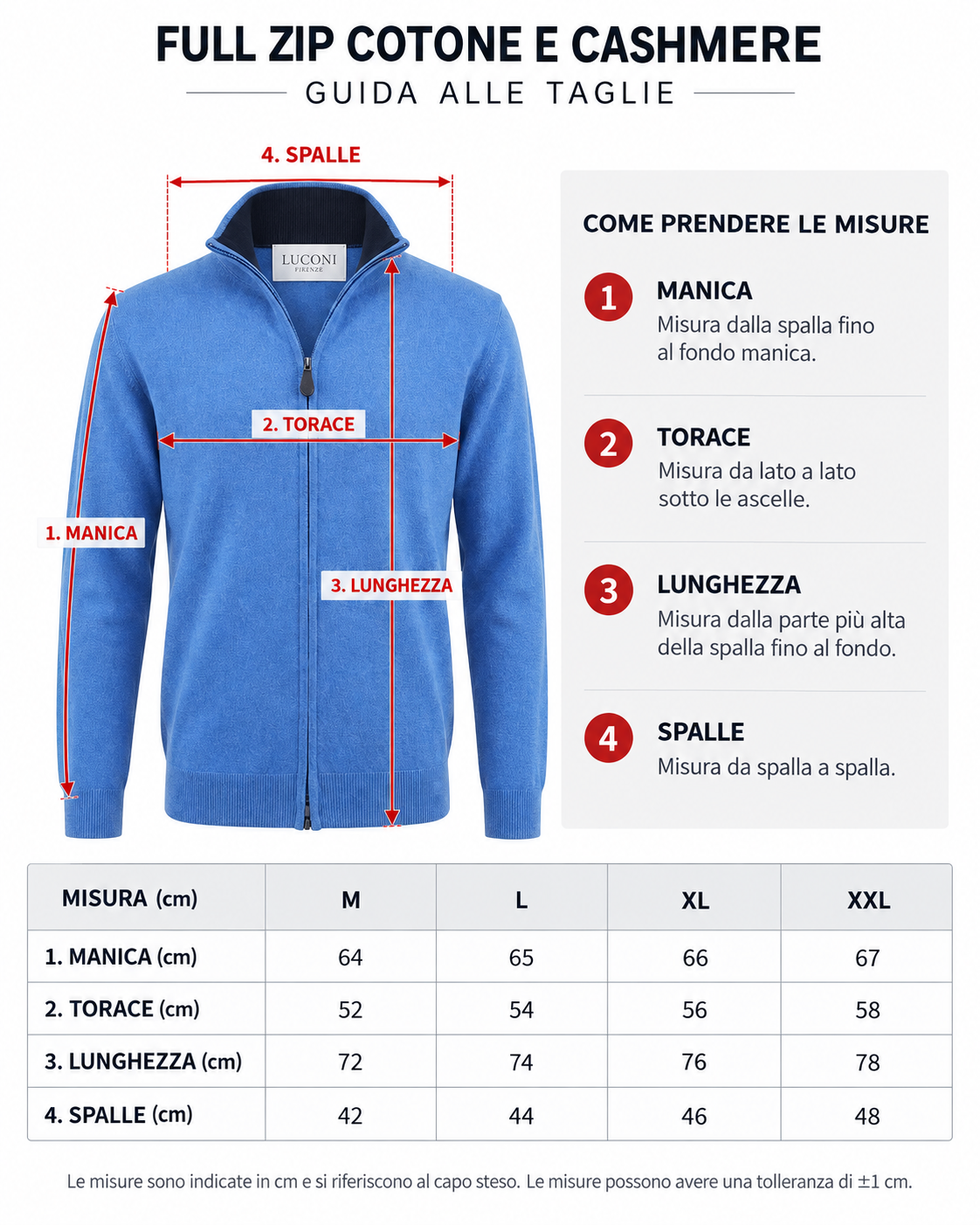 Guida alle taglie
