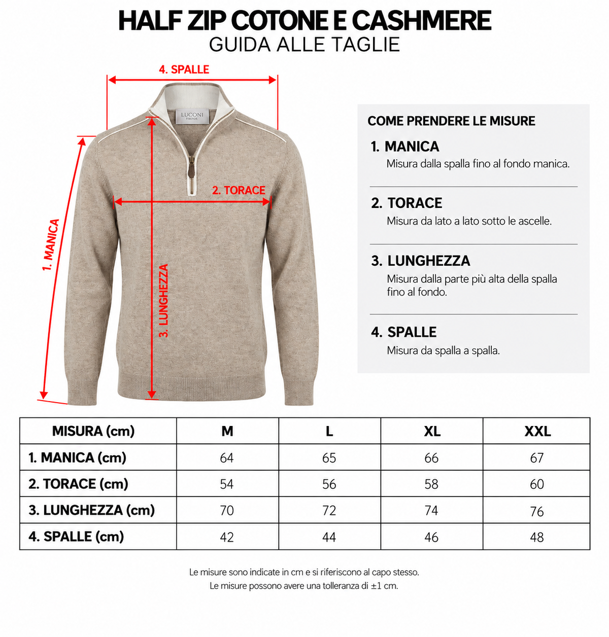 Guida alle taglie