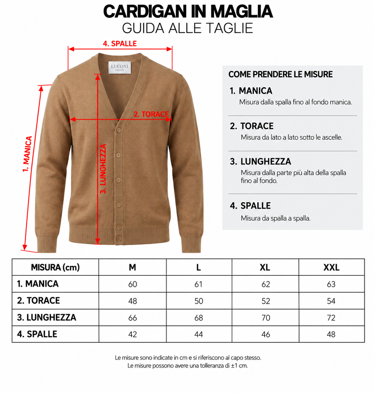 Guida alle taglie