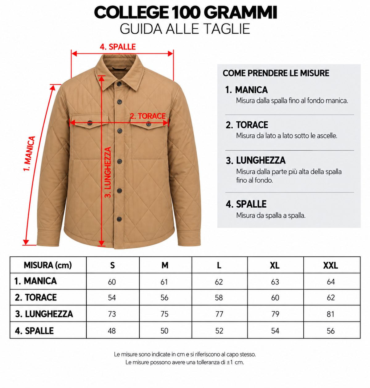 Guida alle taglie