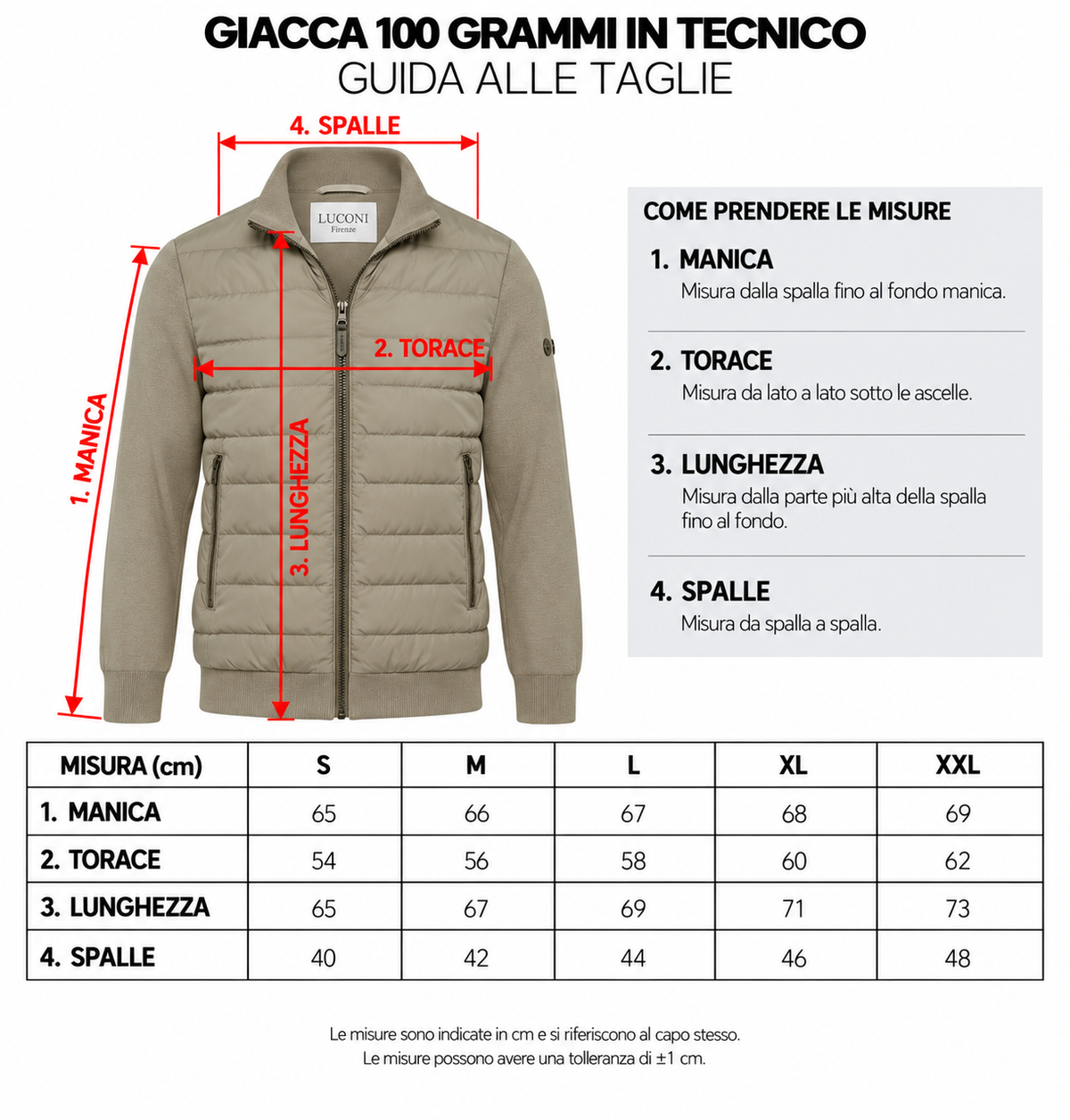 Guida alle taglie